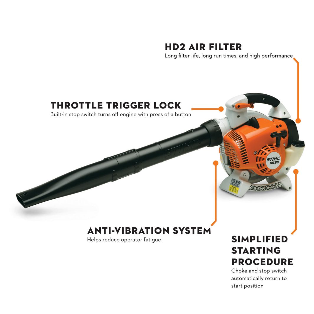 BG 86 Gasoline Blower - Image 2